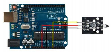 Exemple de raccordement de module capteur de température thermistance OPENST1147 sur un Arduino