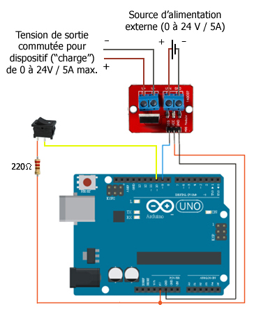 Exemple de raccordement du module MOSFET OPENST1168 pour Arduino