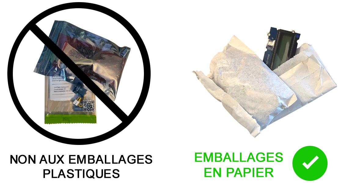 Emballage de la mi serre plus respectueux de l'environnement