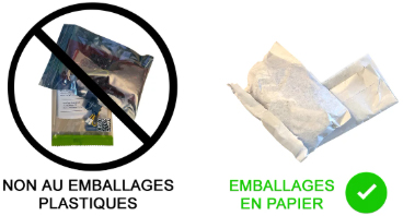 Papier recyclable pour RED-00311