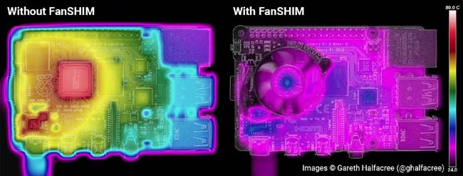 Comparaison avec et sans module ventilateur FAN SHIM PIM461