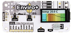 Face avant du module Pimoroni Enviro+ PIM458