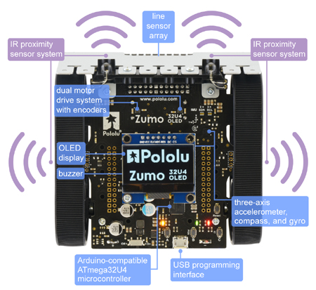 Détail du robot Pololu 4992 Zumo 32U4