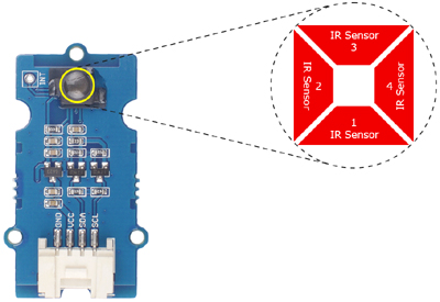 Détail du module Grove 101020554 Human Presence sensor