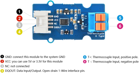 Module Grove 1 Wire amplificateur pour thermocouple 101020555