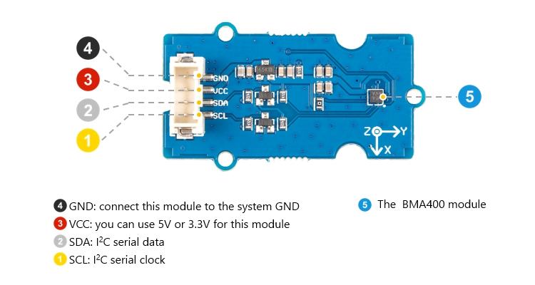 Module Grove accéléromètre 3 axes BMA400 - 101020582