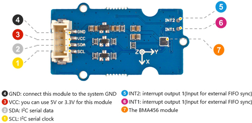 Module Grove accéléromètre 3 axes BMA400 - 101020582