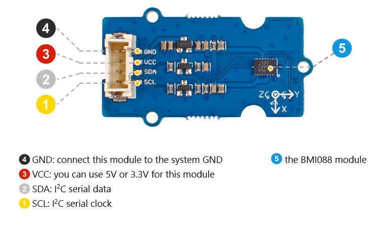 Module Grove gyro & accéleromètre 6 axes