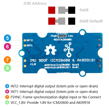 Détail du module Grove INU 9DOF 101020585