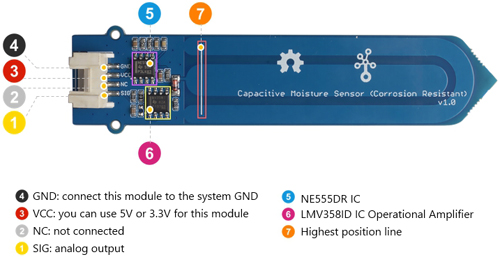 Module Grove capteur d'humidité du sol 101020614