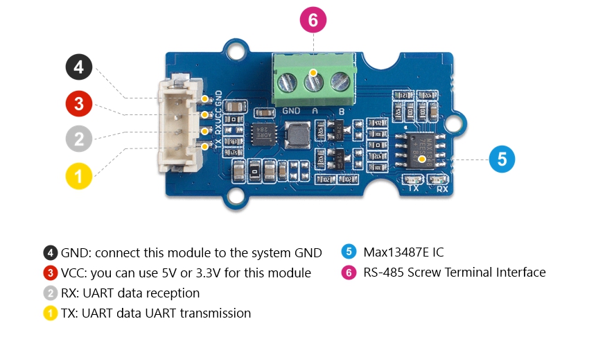 Module Grove RS485 103020193