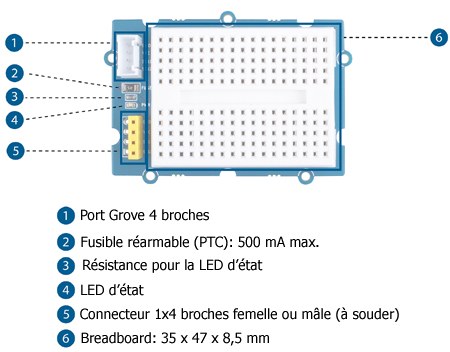 Détail de la platine Grove Breadboard 103020232