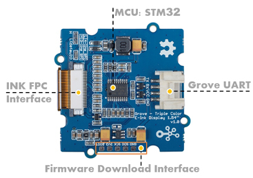 Détail du module Grove Afficheur E-Ink 104020129