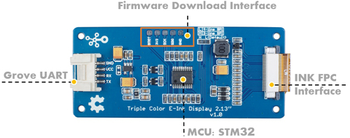 Détail du module Grove Afficheur E-Ink 104020130