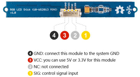 Face arrière du module Grove Stick 10 Leds RVB 104020131