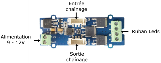 Détail du module Drivers pour ruban leds 105020002