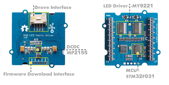 Détail du module Grove Matrice à Leds RVB 105020073