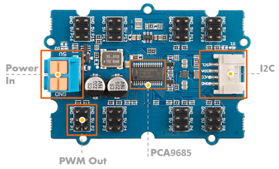Détail du Module Grove Drivers 16 canaux PWM en I2C 108020102