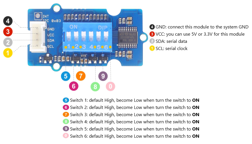 Détail du Module Grove DIP Switch 6 position 111020043