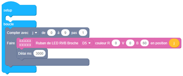 Exemple d'utilisation du bargraphe sous CodeCraft