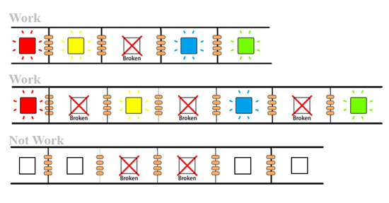 Détail du Signal break-point continuous transmission 104020131