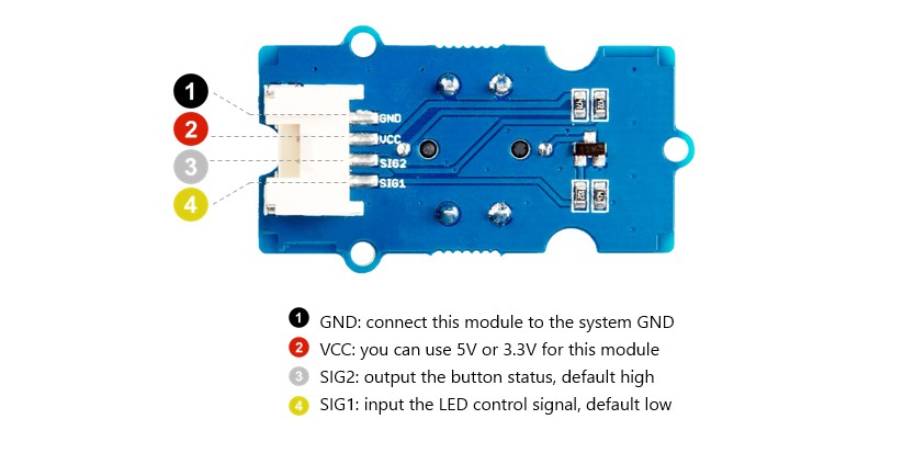 Module Grove Bouton-poussoir à Led jaune 111020045