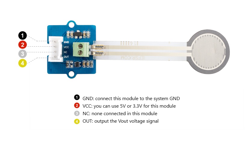 Module Grove capteur de force (FSR402)