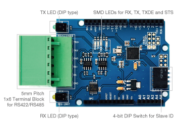 Détail de la platine Smart RS485/RS422 Sollae PES-2607