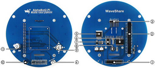 Détail de la platine du châssis Alphbot2-Pi