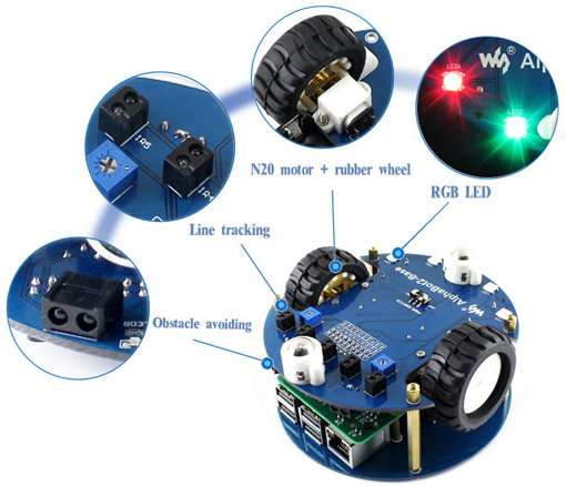 Détail des possibilités techniques de la plateforme Alphabot 2 pour Raspberry Pi 3B+