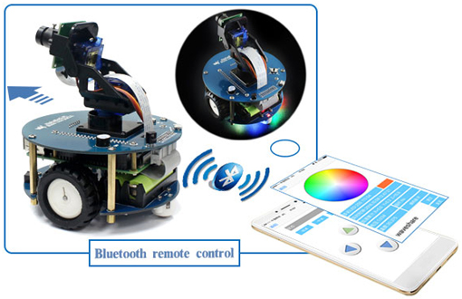 Exemple de pilotage de la base Alphabot2-Pi via une application sur smarthone