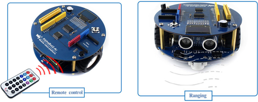 Détail des possibilités de la base robotique Alphabot2-Ar