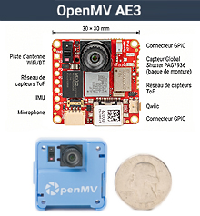 Cam&eacute;ra IA OpenMV AE3