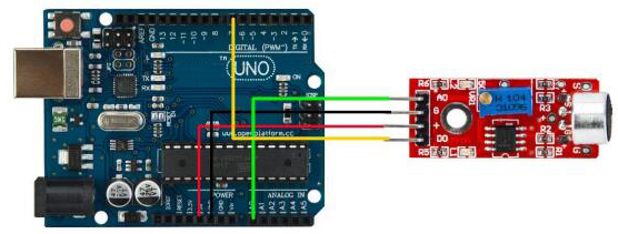 Câblage du module capteur de sons sur Arduino