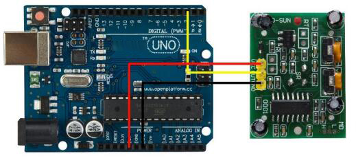 Exemple de raccordement du module détecteur infrarouge sur un Arduino