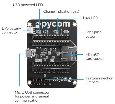 Détail de la platine Expansion Board 2.0 pour module Wipy 3.0