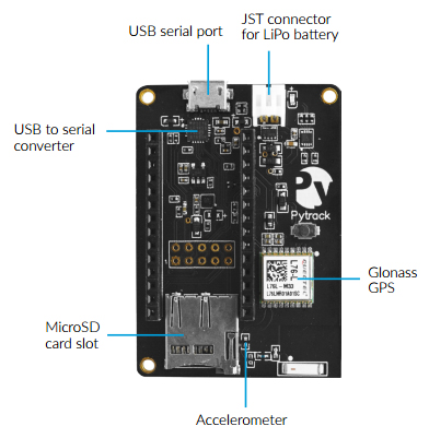 Détail du module Pytrack pour Wipy 3.0