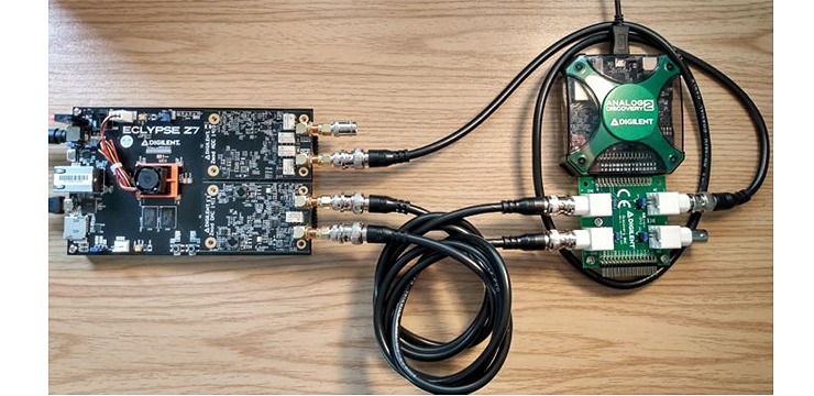 Traitement du signal haute vitesse sur SoC